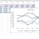 MRDCL Resolve QPSMR Reflect charts